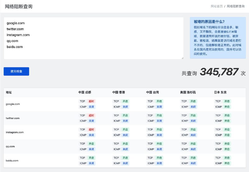 网络阻断检测工具 by DigitalVirt