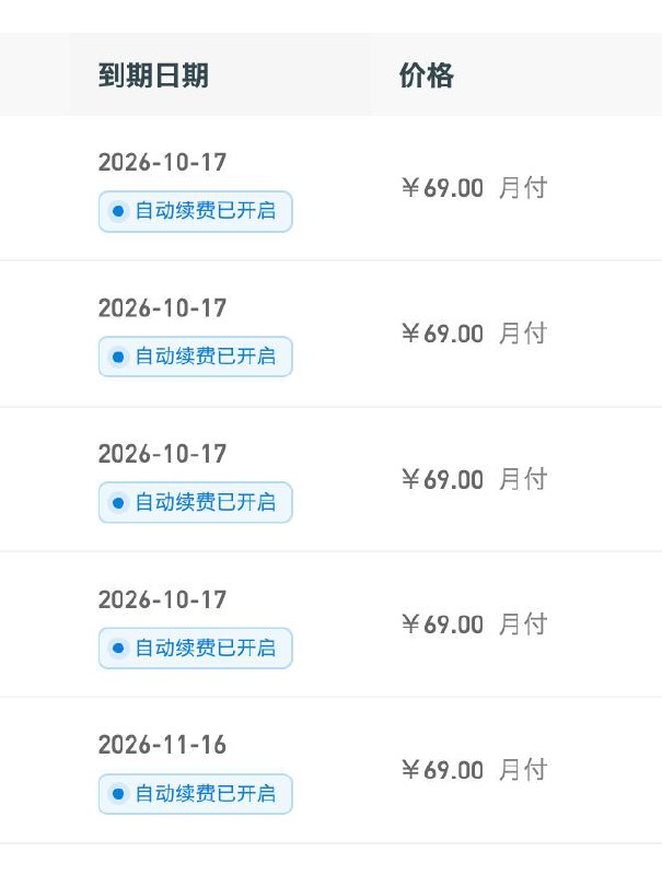 自动续费功能已可用，余额充足的情况下，可在产品列表开启自动续费功能